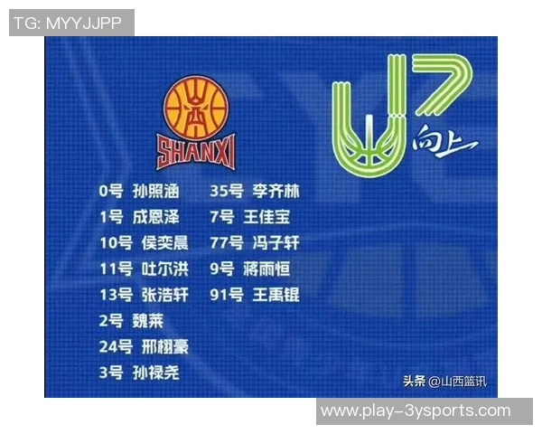 U17青少年篮球联赛男子组宋远航荣获最佳得分手张子一斩获最佳三分手称号